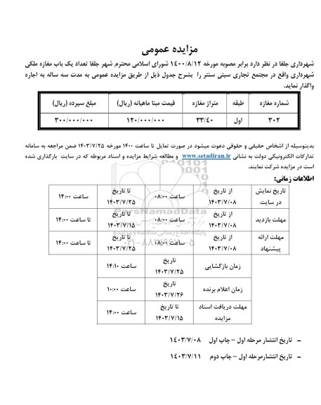 مزایده واگذاری تعداد یک باب مغازه ملکی