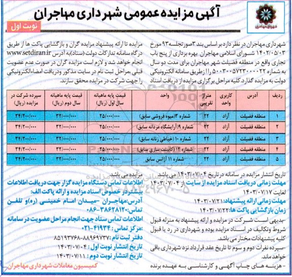 مزایده بهره برداری از پنج باب تجاری