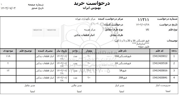 استعلام فیوز فشنگی 16 و 20 و 5 و 1 آمپر