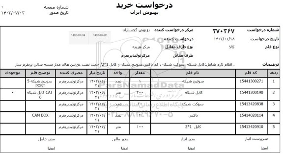 استعلام کابل شبکه ، سوکت شبکه ...