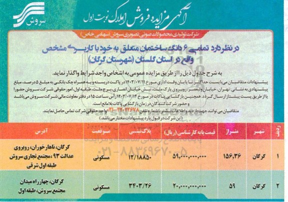 مزایده فروش املاک 