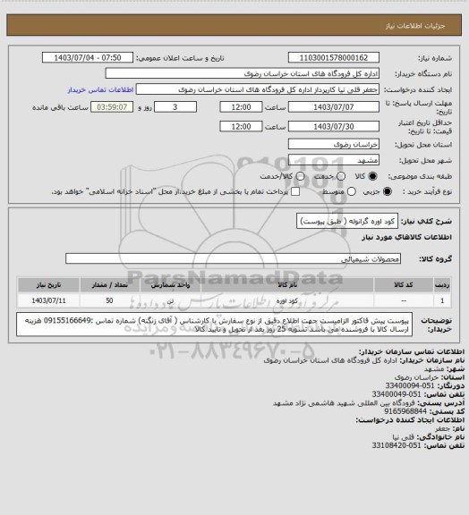 استعلام کود اوره گرانوله ( طبق پیوست)