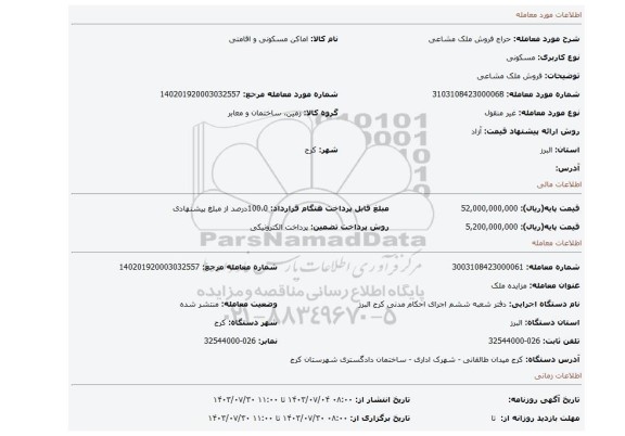 مزایده، فروش ملک مشاعی