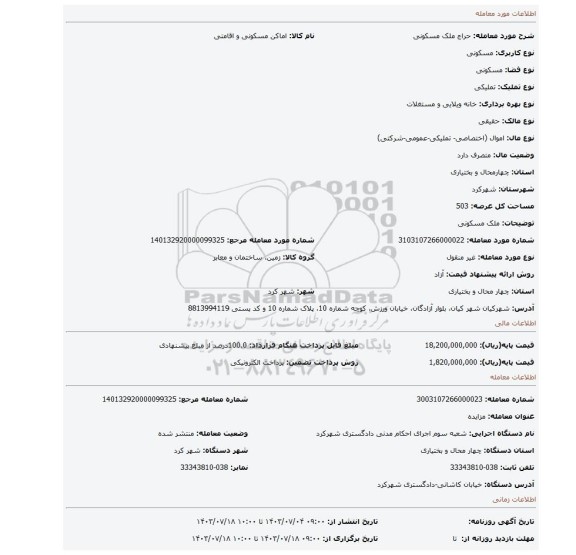 مزایده، ملک مسکونی