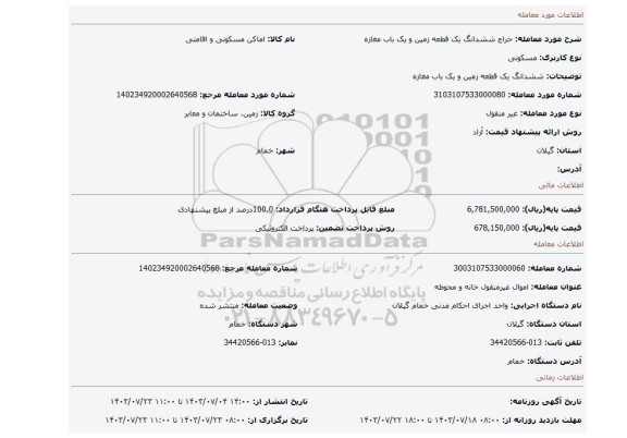 مزایده، ششدانگ یک قطعه زمین و یک باب مغازه