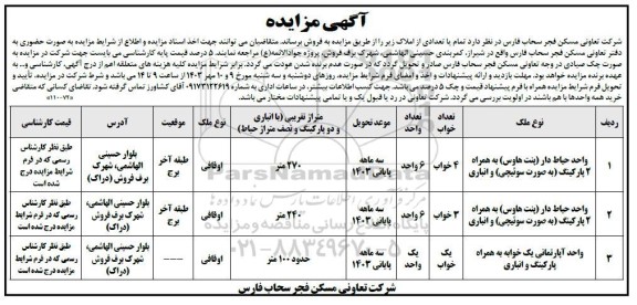 مزایده فروش تمام یا تعدادی از املاک
