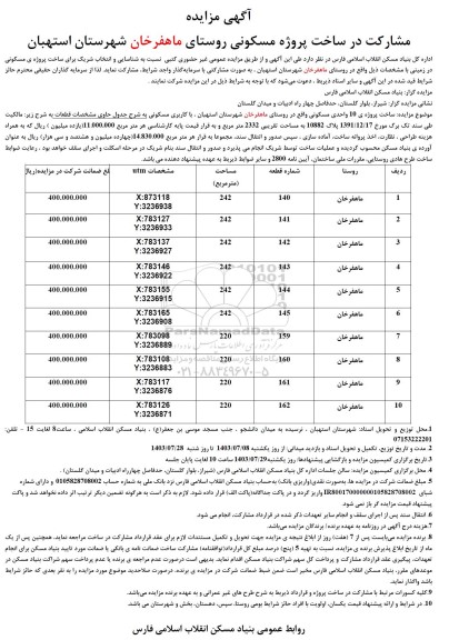 آگهی مزایده و مناقصه مشارکت در ساخت پروژه مسکونی روستای
