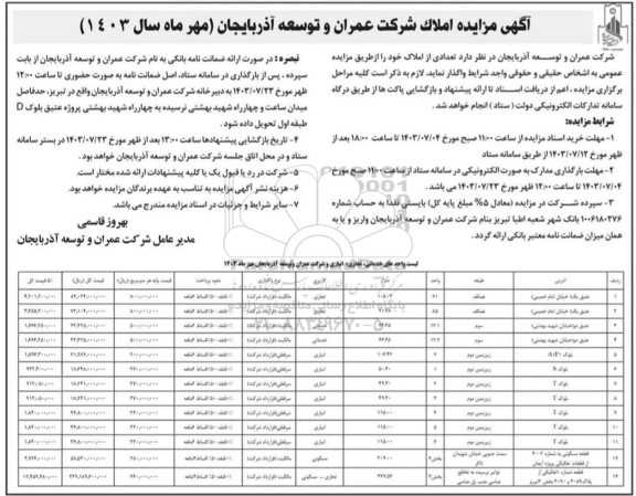 مزایده املاک