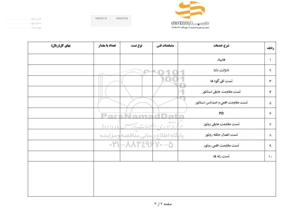 استعلام هایپاد ، تانژانت دلتا...