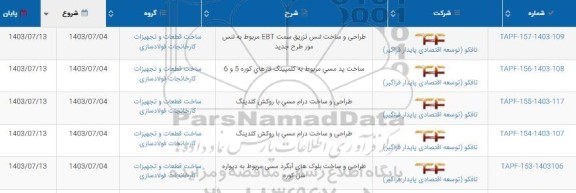 استعلام طراحی و ساخت لنس تزریق سمت EBT..