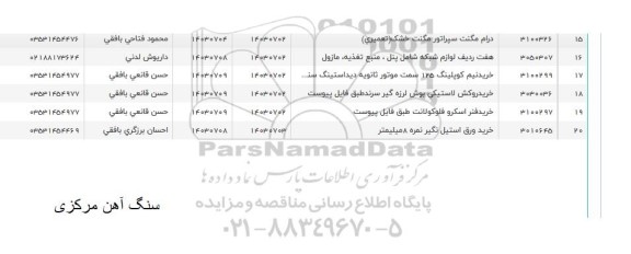 استعلام هفت ردیف لوازم شبکه شامل پنل ، منبع تغذیه، ماژول.