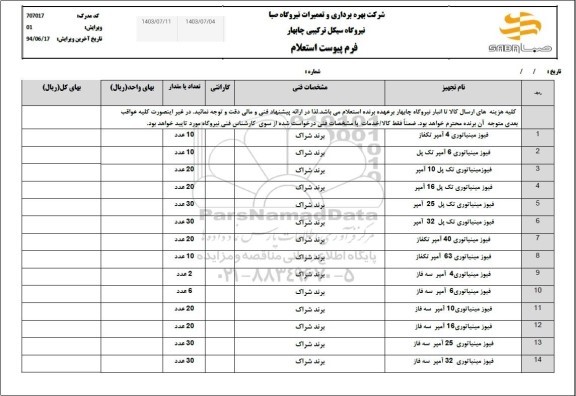 استعلام فیوز مینیاتوری ....
