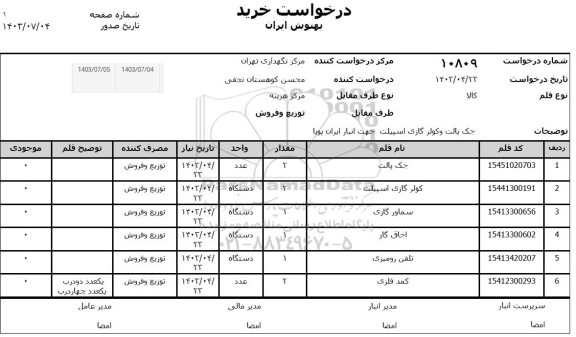 استعلام جک پالت و کولر گازی اسپیلت...
