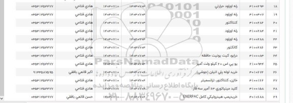 استعلام رله اورلود حرارتی ....