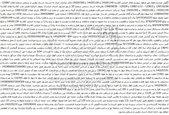 مزایده ششدانگ پلاک ثبتی شماره 13124 (سیزده هزار و صد و بیست و چهار) فرعی از 183