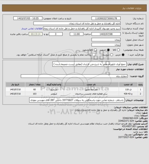 استعلام جمع آوری تابلوپیام متغیر به شرح متن قرارداد (مطابق لیست ضمیمه شده )