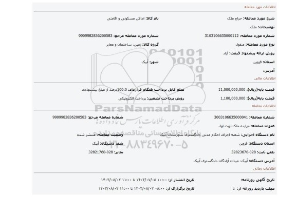 مزایده، ملک