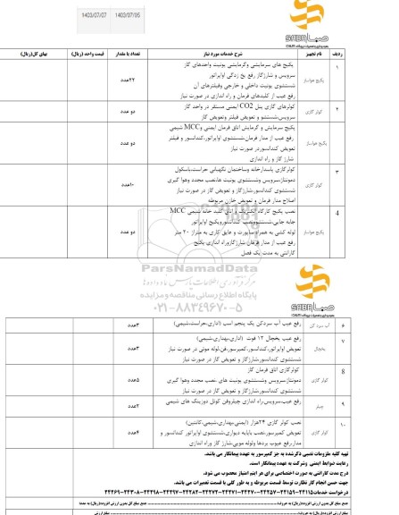 استعلام پکج های سرمایشی و گرمایشی...