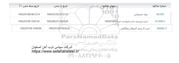 استعلام مواد شیمیایی ...