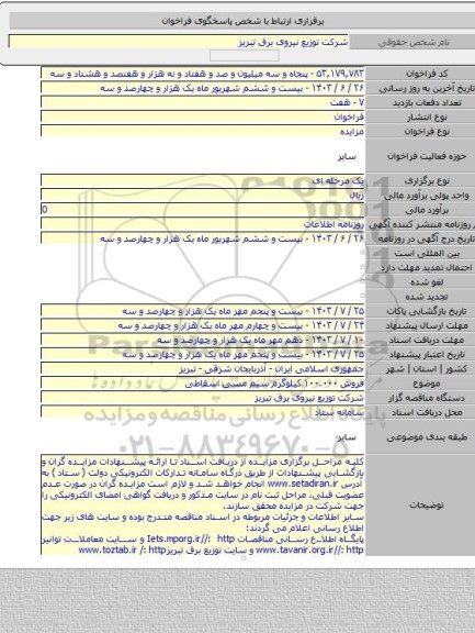 مزایده, فروش ۱۰۰.۰۰۰ کیلوگرم سیم مسی اسقاطی