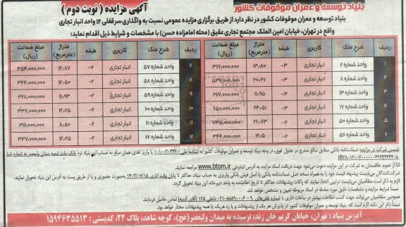 مزایده واگذاری سرقفلی 12 واحد انباری تجاری- نوبت دوم