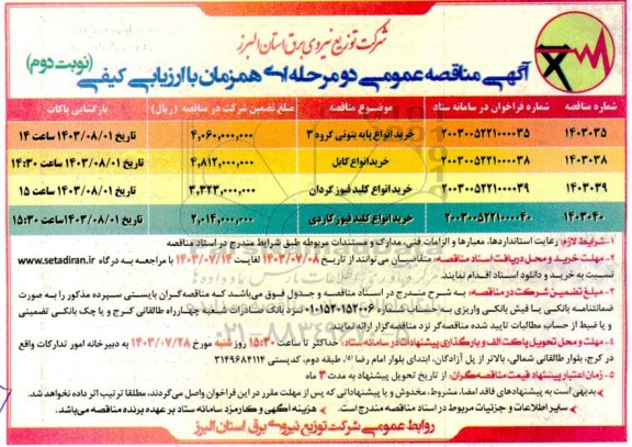 مناقصه خرید انواع پایه بتونی گروه 3... نوبت دوم