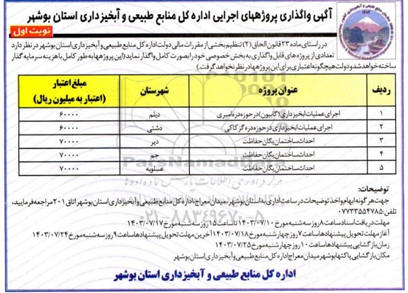 آگهی واگذاری پروژه های اجرایی عملیات آبخیزداری...