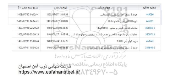 استعلام خرید سه ردیف آجر شاموتی و آلومینایی....