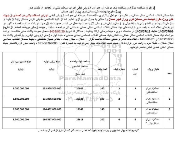 مناقصه با ارزیابی کیفی اجرای اسکلت بتنی در تعدادی از بلوک ها