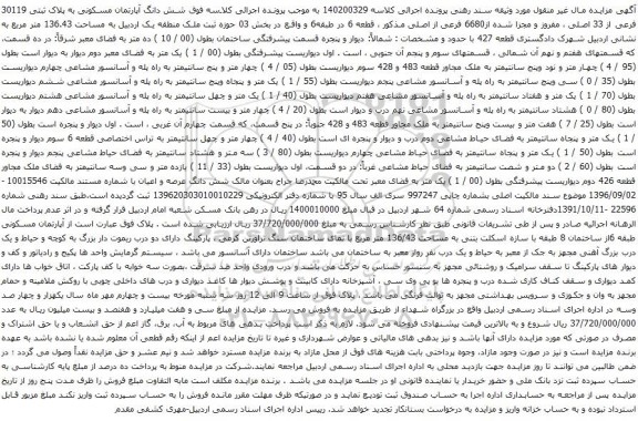 مزایده شش دانگ آپارتمان مسکونی به پلاک ثبتی 30119 فرعی از 33 اصلی 