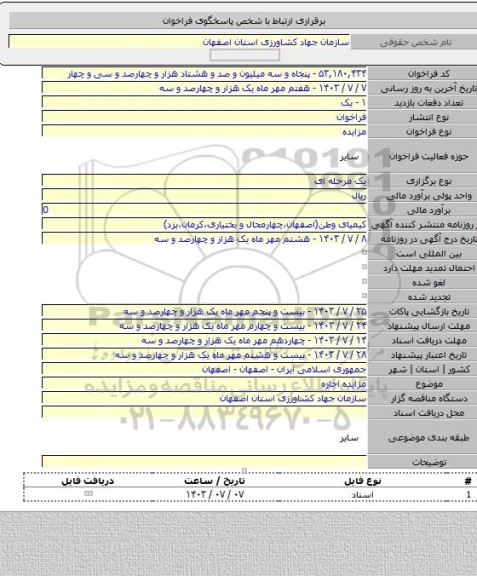 مزایده, مزایده اجاره