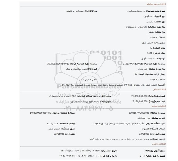 مزایده، منزل مسکونی