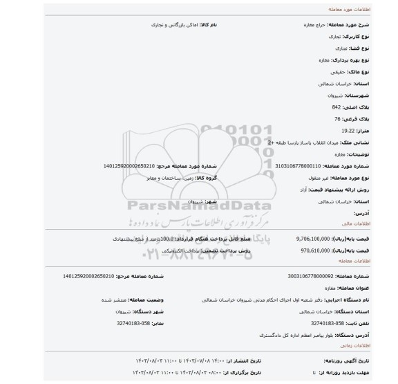 مزایده، مغازه