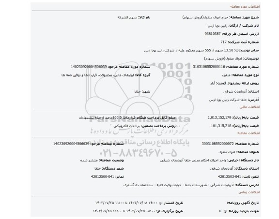 مزایده، اموال منقول{فروش سهام)
