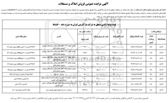 مزایده عمومی فروش املاک و مستغلات