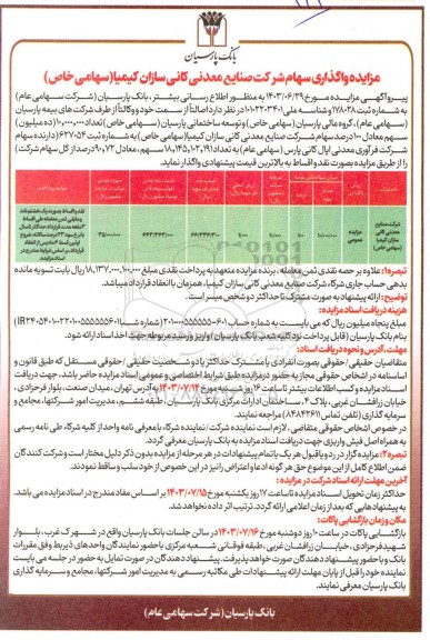 مزایده واگذاری سهام شرکت صنایع معدنی کانی سازان کیمیا (سهامی خاص)