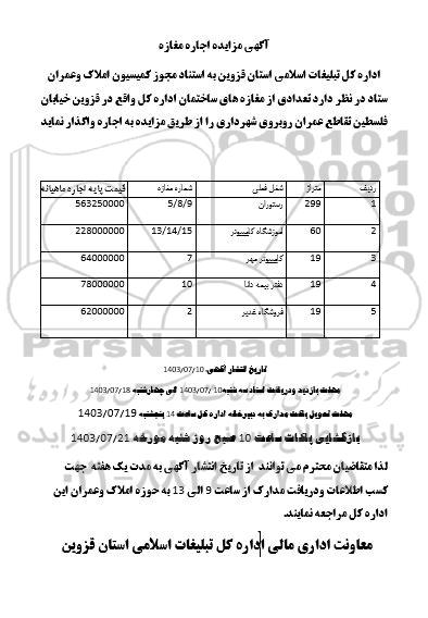 آگهی مزایده اجاره مغازه