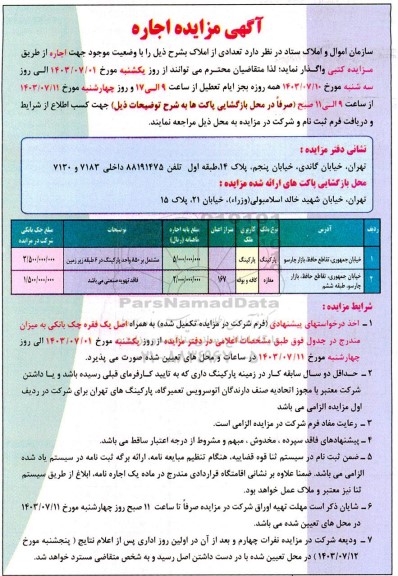  مزایده اجاره تعدادی از املاک