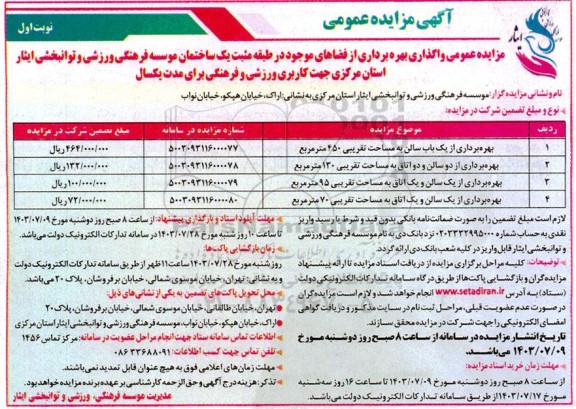 مزایده عمومی واگذاری بهره برداری از فضاهای موجود در طبقه مثبت یک ساختمان