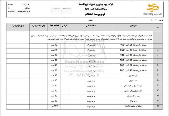 استعلام محافظ جان سه فاز 25 آمپر RCD....