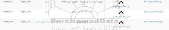 استعلام ترازوی دیجیتال قد و وزن برند دنا توزین مدل HBMI-P و ...
