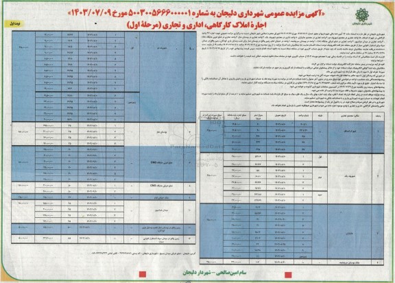 آگهی مزایده عمومی اجاره املاک کارگاهی ، اداری ،تجاری (مرحله اول )
