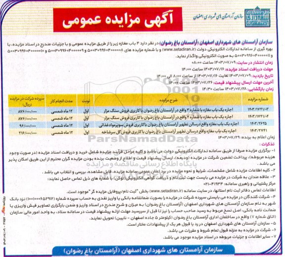 مزایده  اجاره 4 باب مغازه