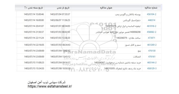 استعلام پوسته یاتاقان و گلویی پمپ...