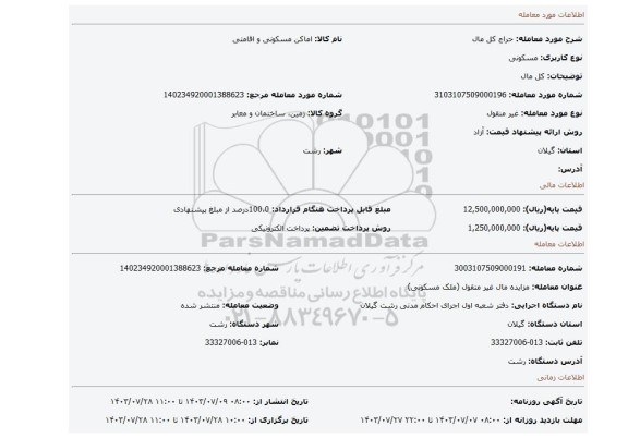 مزایده، کل مال
