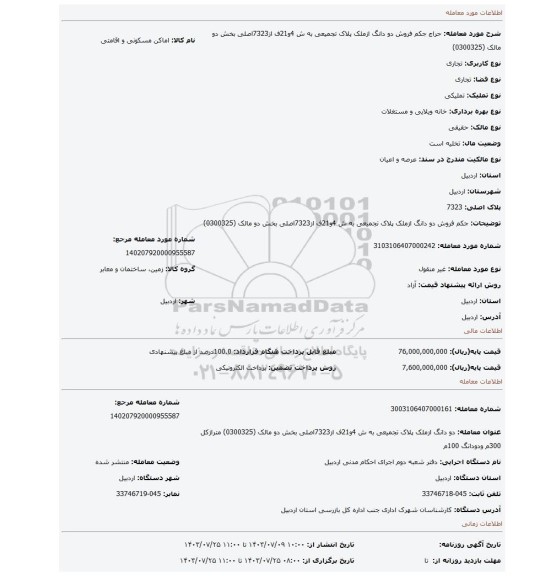 مزایده، جکم فروش دو دانگ  ازملک  پلاک تجمیعی  به ش 4و21ف از7323اصلی بخش دو مالک  (0300325)