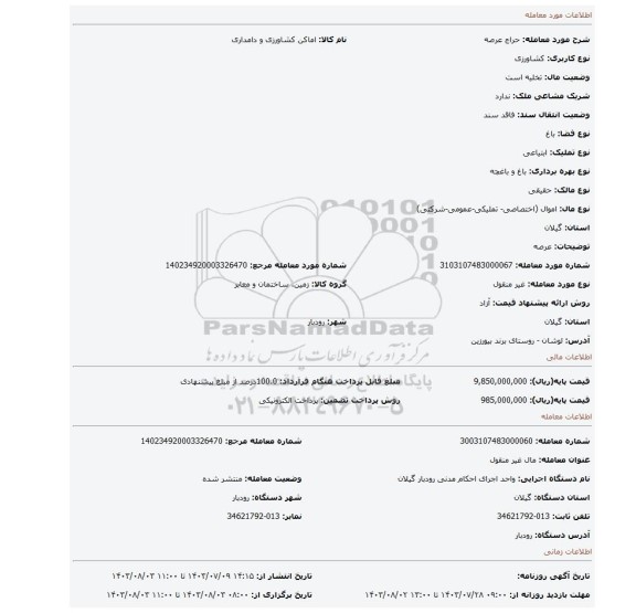 مزایده، عرصه