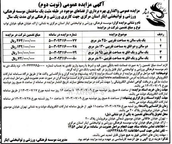 مزایده عمومی واگذاری بهره برداری از فضاهای موجود در طبقه مثبت یک ساختمان- نوبت دوم