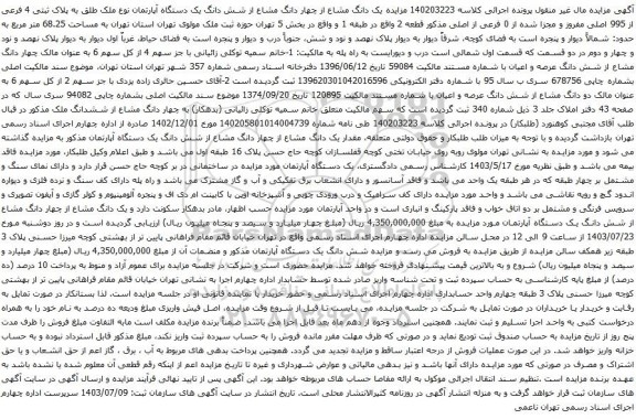 مزایده یک دانگ مشاع از چهار دانگ مشاع از شش دانگ یک دستگاه آپارتمان نوع ملک طلق به پلاک ثبتی 4 فرعی از 995 اصلی 