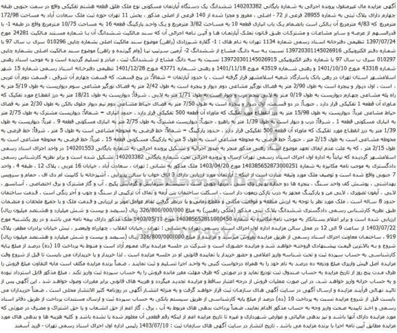 مزایده ششدانگ یک دستگاه آپارتمان مسکونی نوع ملک طلق قطعه هشتم تفکیکی 